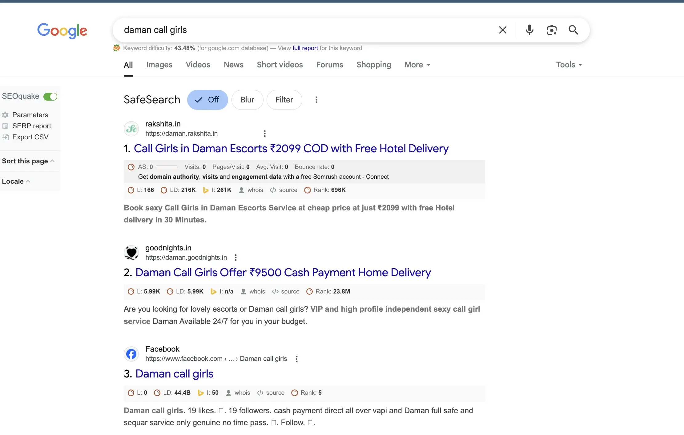 Google's Trusted Manesar Call Girls Service